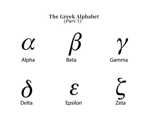 alpha beta gamma alphabet|Greek Alphabet Letters and Greek Symbols.